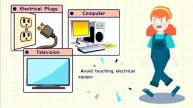 Basic Safety Rules at Home | Home Alone Guide for Kids