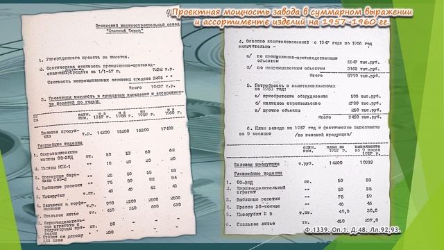 Виртуальная выставка "Мой завод - моя гордость!"
