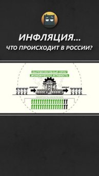 ИНФЛЯЦИЯ. Что происходит в России?