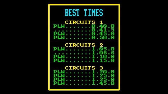 FOUR SOCCER SIMULATORS: SOCCER SKILLS [ZX Spectrum]