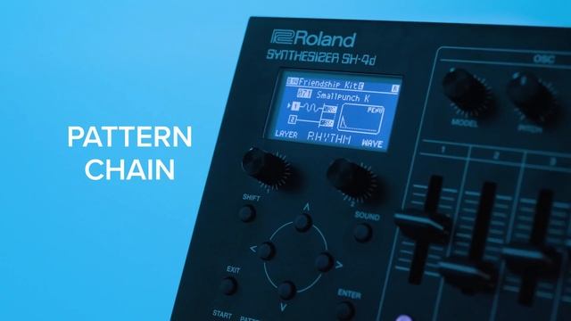 Roland SH-4d v2.0 Update: Everything You Need to Know