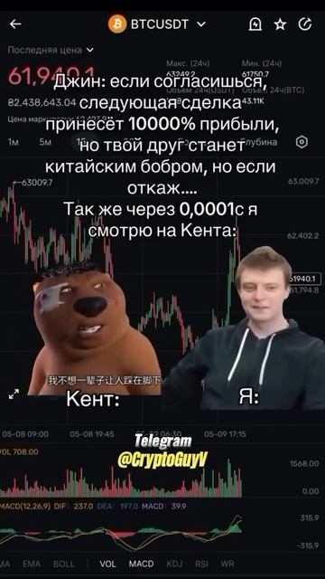 Ты и твой крипто друг #трейдер #трейдинг #инвестиции #к?