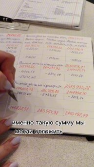 Итоги по кредитам за декабрь