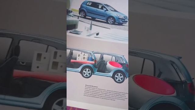 Каталог Hyundai Getz #katalog #hyundai #getz #hatchback #korea #каталог #хюндай