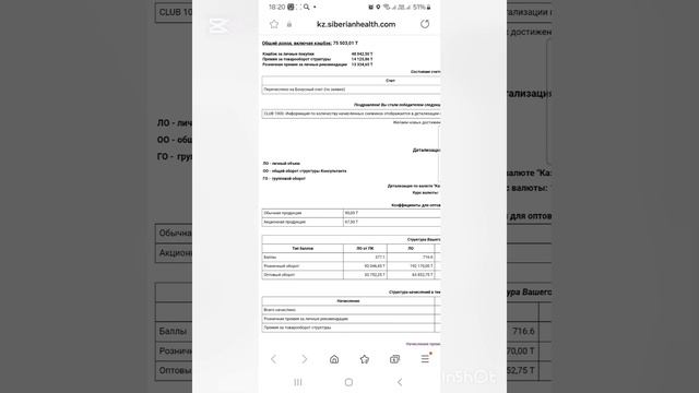 Где смотреть мои начисления? Частый вопрос у новичков