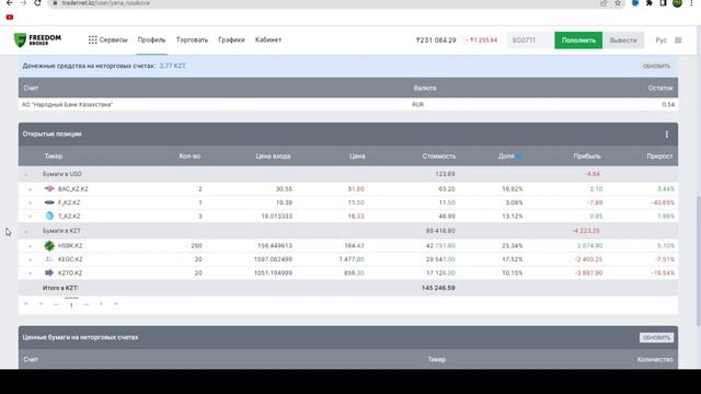 Регулярные вложения для детей. Перспективы IPO KASPI в 2024 ?