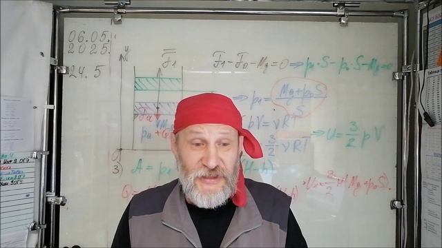 Детство Тёмы. Один из смыслов этого произведения для юношей в понимании отношений с женщинами.