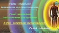 Зеркало обратная спираль и запросы