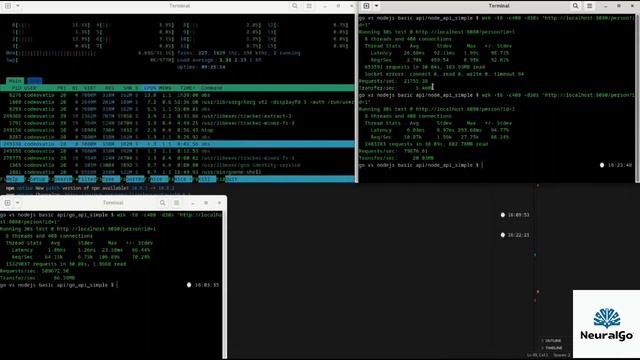 Сравнение производительности API на Go и Node.js – Бенчмаркинг