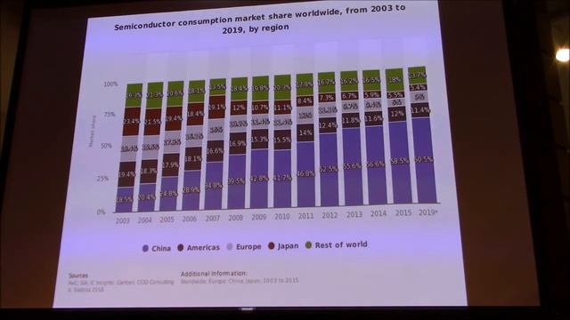 Леонид Вальдман "Состояние экономики США на начало 2019