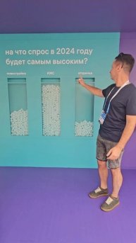 На что спрос в 2024 году будет самым высоким?
