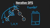 9. iterative depth-first-search