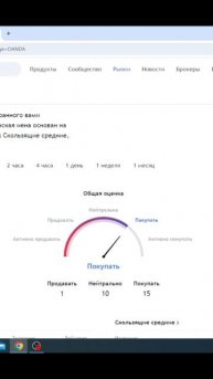 Новая стратегия 2024 в профиле #shorts #инвестиции #трейдин