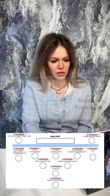 Часть 7. Где заложены таланты, а где страхи? Нумерология.