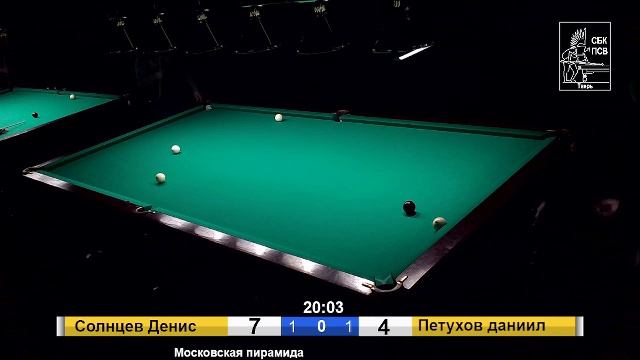 3-ий этапа Чемпионата Тверской области по Русскому бильярду