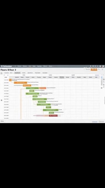 Все о Графиках и финансах 🔽 #экономика #управлениепро
