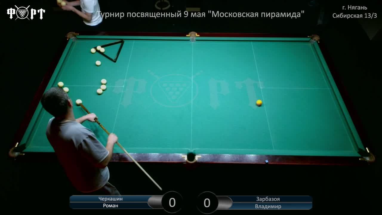 Турнир посвященный 9 мая "Московская пирамида"