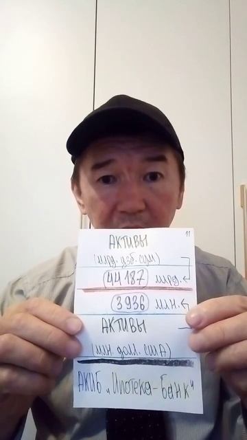 Активы АКИБ Ипотека Банк (Узбекистан)