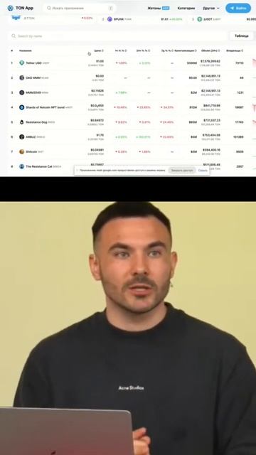 Имеет ли смысл покупать сейчас токен Ton?