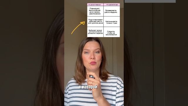 Как передать ответственность за уроки ребенку? #психология #дети #родители
