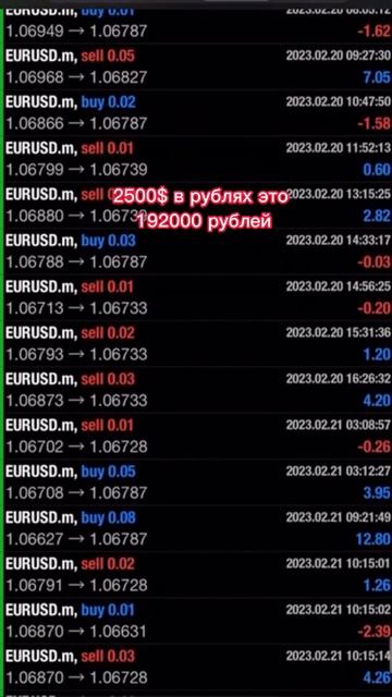 https://t.me/RFClion_bot          #биржа #инвестиции #торговля #трейди