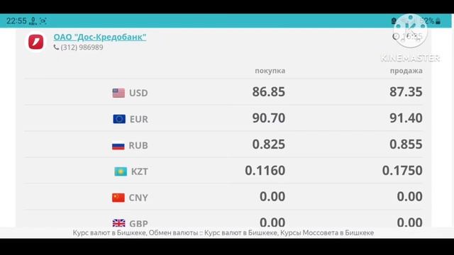 🇰🇬курс Кыргызстан 🤝 курс валюта сегодня 16.12.2024 курс