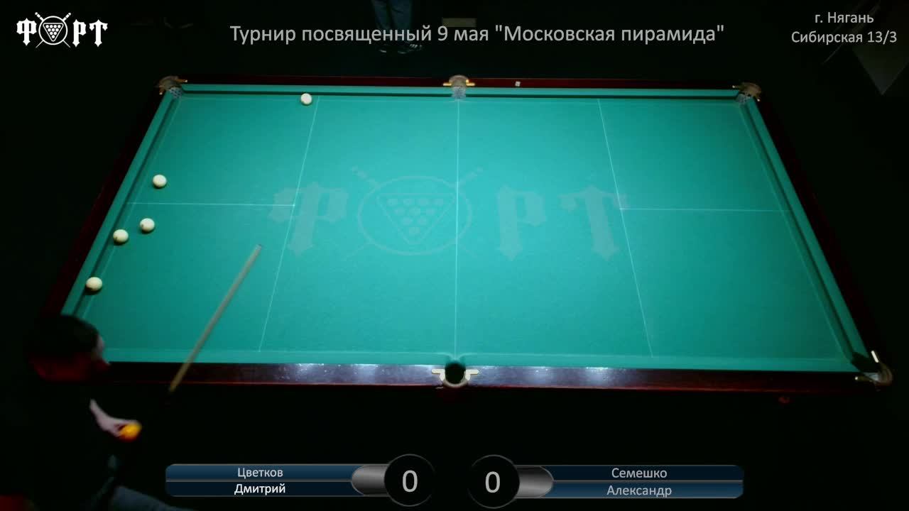 Турнир посвященный 9 мая "Московская пирамида"