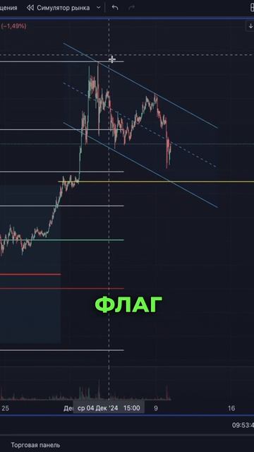 Что будет с ⛔️XRP в 2025? #xrp #ripple #крипта #криптовалюта #би?