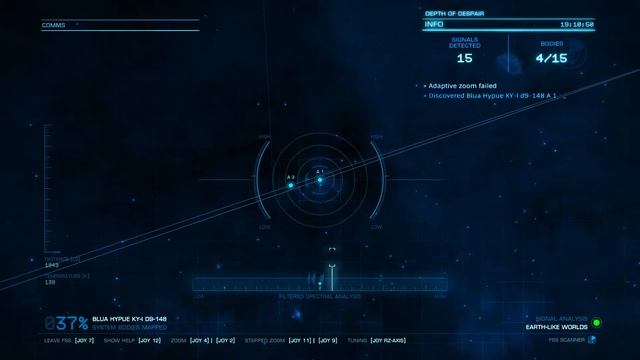 Как пользоваться FSS