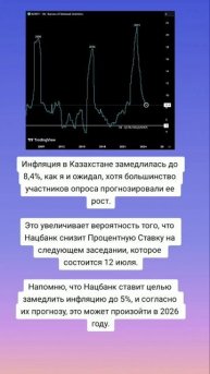 Инфляция в Казахстане продолжает замедлятся.