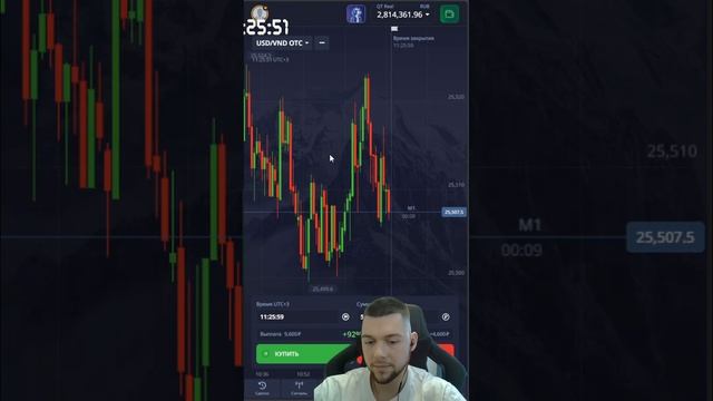 Сигналы Pocket-Option. Торговля в эфире на Бинарных Опционах