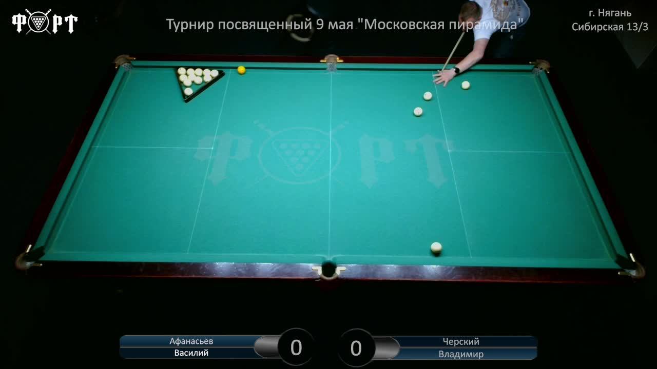 Турнир посвященный 9 мая "Московская пирамида"
