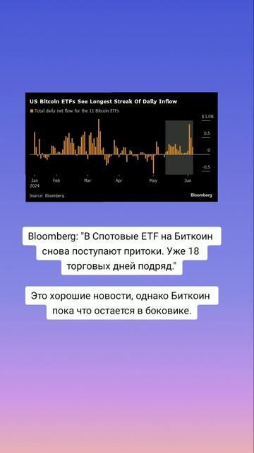 В Биткоин ETF снова поступают притоки))