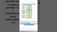 🍋 на 1 простом товаре #бизнеснавб #вб