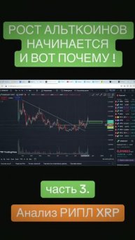 Рост на альткоинах часть 3 начинается #shorts #трейдинг #к?