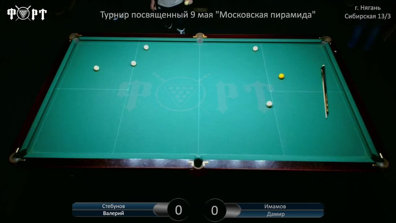 Турнир посвященный 9 мая "Московская пирамида"