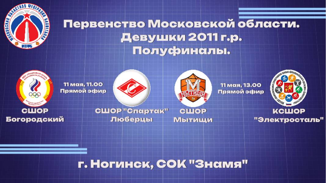 Финал четырёх Первенства Московской области, среди девушек 2011 г.г.р.