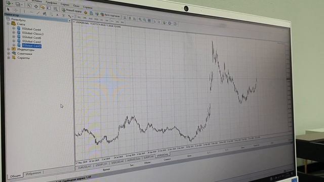 Контора  "Рога и копыта"? Или инвестиции?