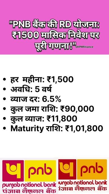 "PNB RD Scheme: Return Calculation for ₹1500 Monthly Deposit!"#Shorts #finance  (@Skpmfinance24