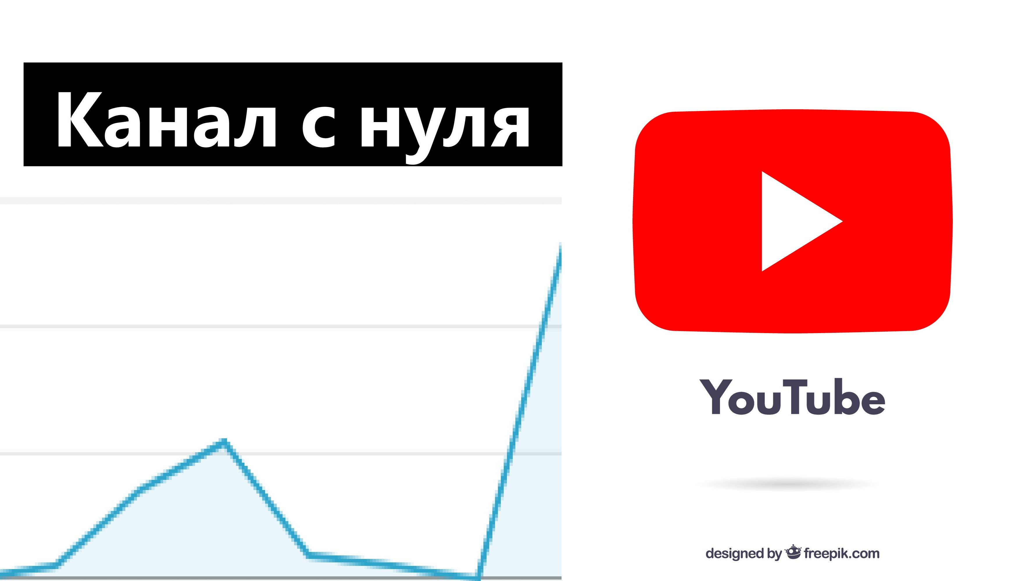 Начал YouTube-канал С НУЛЯ!