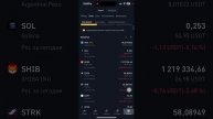 VIP 1 Инвестиции (12 - 98) USDT Ежедневная доходность 17,59% (2,07-16