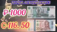 ВАЛЮТЫ. КУРС РУБЛ К СОМОНИЙ