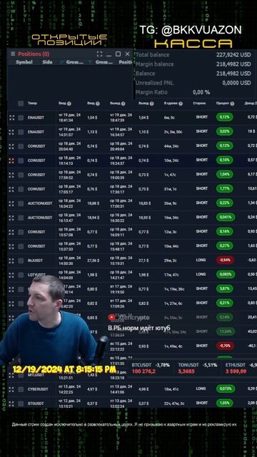 День 24: Заработали ещё $20 после обвала BTC! 💹