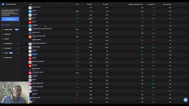 Инвестиционный портфель март 2025