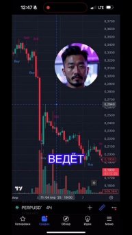 Ты всё ещё сливаешь депозит? Вот почему ApexOffbeat меняет п