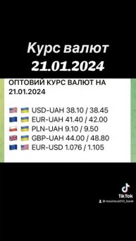 Курс валют 21.01.2024 Миколаїв