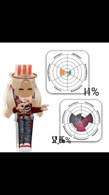 люди любят 100% Ждём ньююю 🙏 #roblox #хаус #robloxhouse #тест #роб?