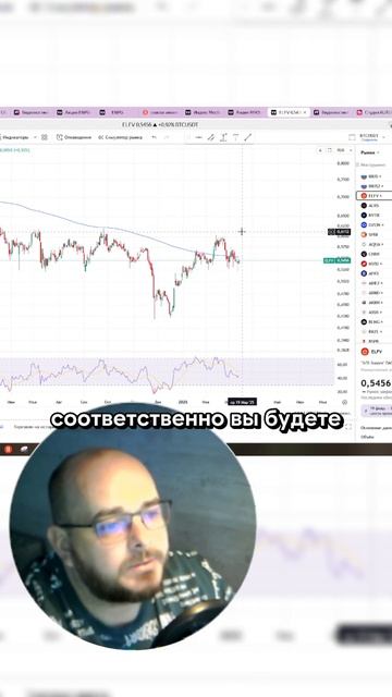 Влияние эмоций на торговлю! В описании ссылка на канал