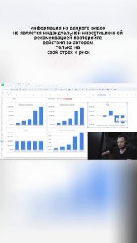 Инвестиции с нуля#4 часть 9 / Моя первая прибыль на инве?