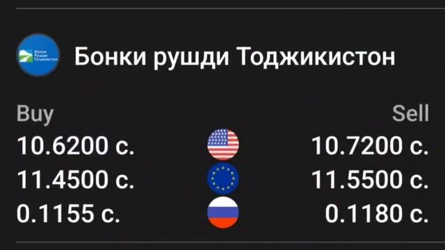 📹 СЕГОДНЯ КУРС БОЛО РАФТ  🤯 Тожикистан  10.09.2024 Курби а